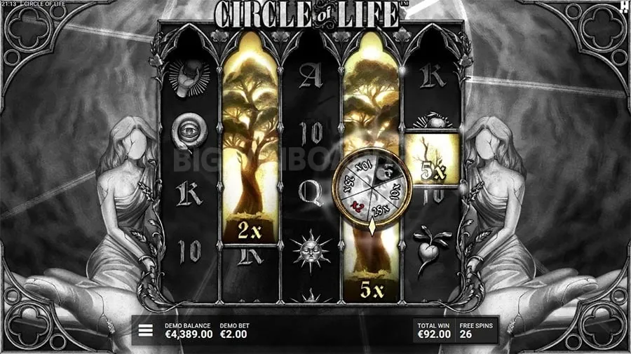 Top 5 Slots Games to Play in 2026